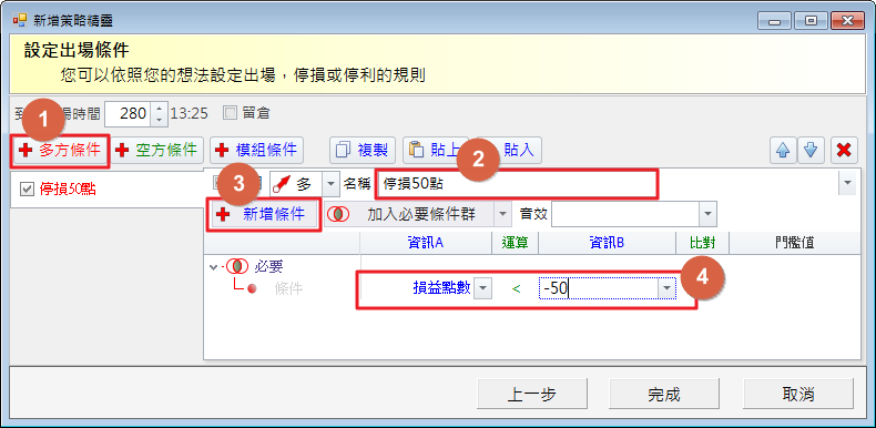 出場條件-停損50點